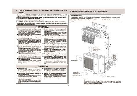 Mitsubishi Split Air Conditioner Installation Manual