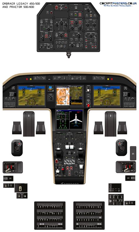 Embraer Legacy 450/500 / Praetor 500/600 Cockpit Poster