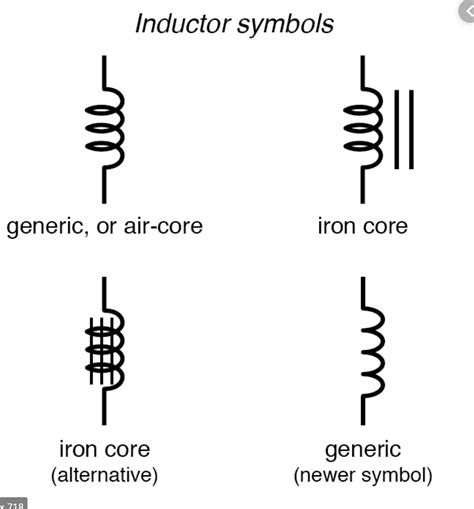 terewupload.blogg.se - The symbol for a ferrite core inductor is powerpoint