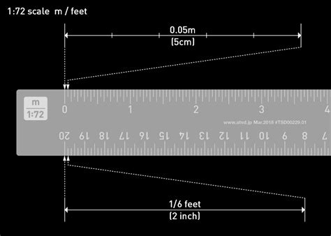 1/72 Scale Ruler | HLJ.com