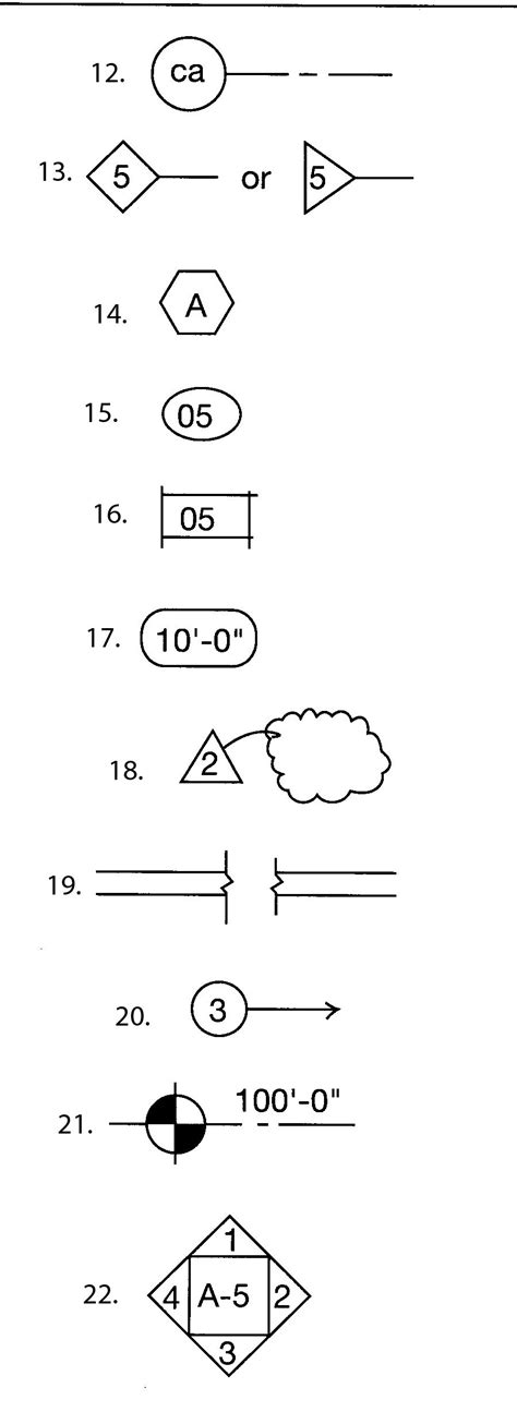 Engineering Drawing Symbols And Their Meanings Pdf at GetDrawings ...