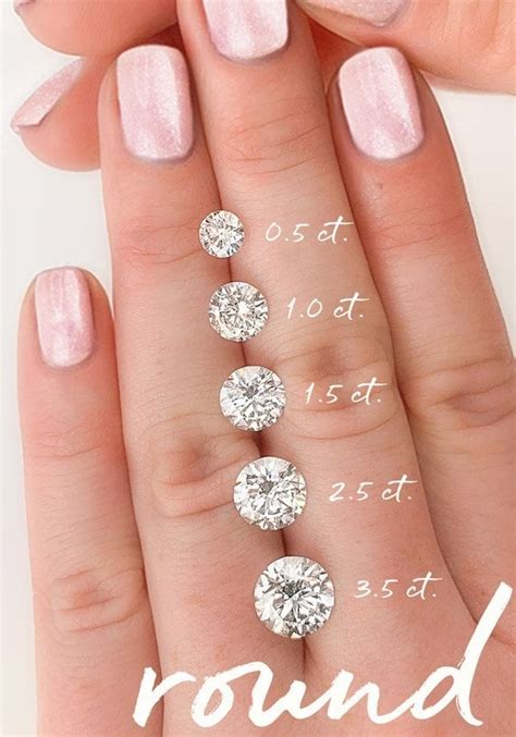 What is Diamond Carat? 2022 Carat Guide + Diamond Size Chart