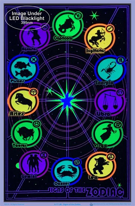 Signs Of The Zodiac Black Light Poster - 23" X 35"