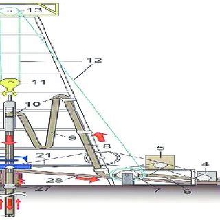 Onshore-land-based Oil Drilling Rig Simple Illustration (28 components ...