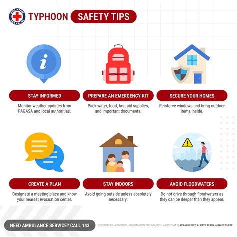 TYPHOON SAFETY TIPS – Dasmariñas Village