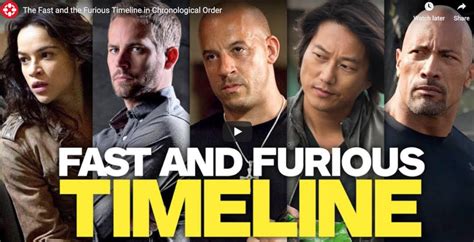 The Fast and the Furious Timeline - Fast and Furious Facts