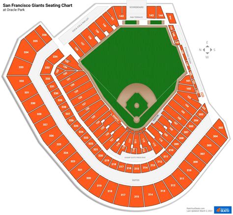 Sf Giants Stadium Seating Chart View From Seat | Review Home Decor