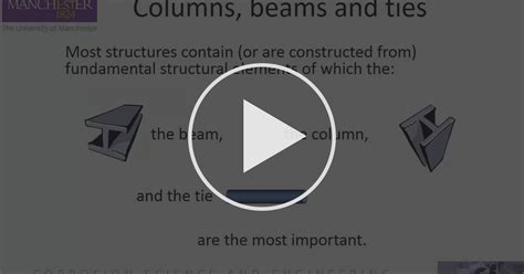 Mechanical properties of materials - Week 1: Principles of Corrosion ...