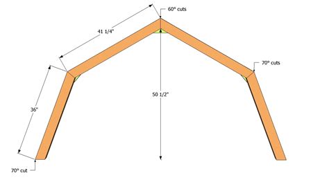 16x20 Ft Shed Plans - tuff shed cabin