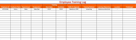 Training Plan Template Free | EOUA Blog