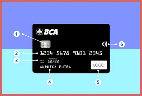 3 Cara Melihat CVV Kartu Debit BCA Dan Letak Cvv Di GPN | ATMnesia