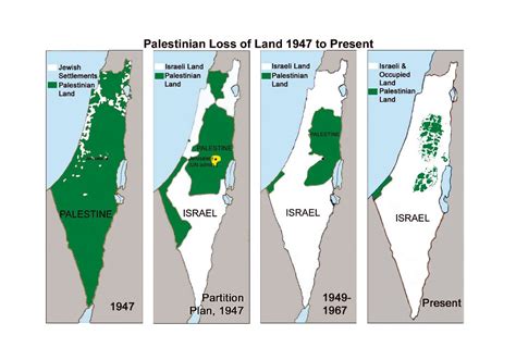 Large map of Palestinian loss of land - 1947 to present | Palestine ...