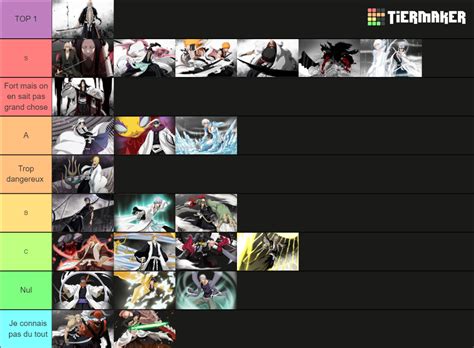 Bleach Bankai Tier List (Community Rankings) - TierMaker