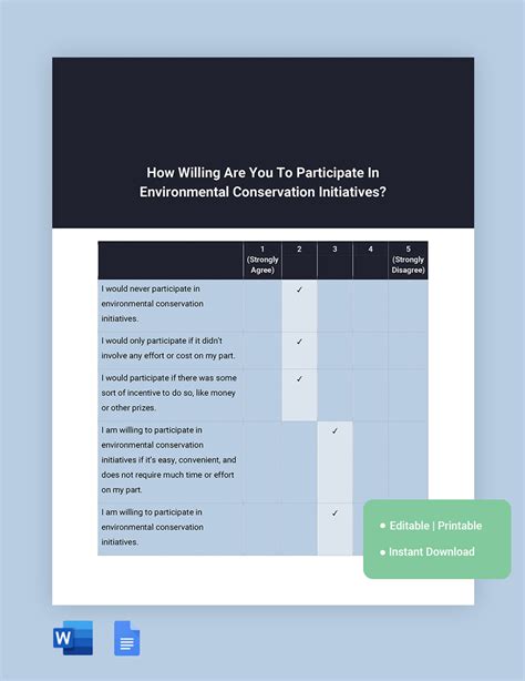 11 Likert Scale Templates Free Sample Example Format