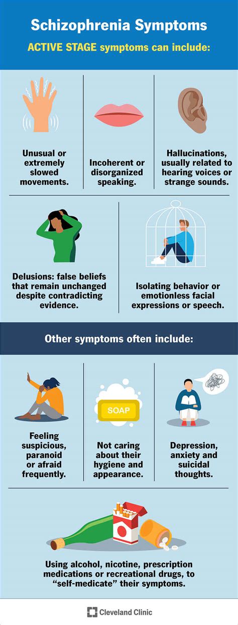 💌 Characteristics of mental illness. chapter 1 Flashcards. 2022-10-14