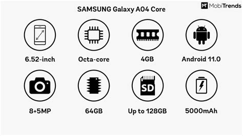 Samsung Galaxy A04 Core | Specifications and Price in Kenya