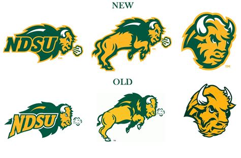 🔥 [50+] NDSU Bison Wallpapers | WallpaperSafari