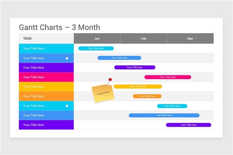 Gantt Charts PowerPoint PPT Template | Nulivo Market