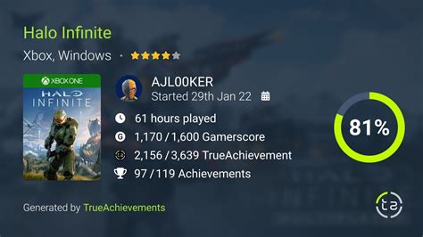 Halo Infinite Achievements | TrueAchievements