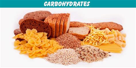 Carbohydrates - Classification & Examples of Carbohydrates