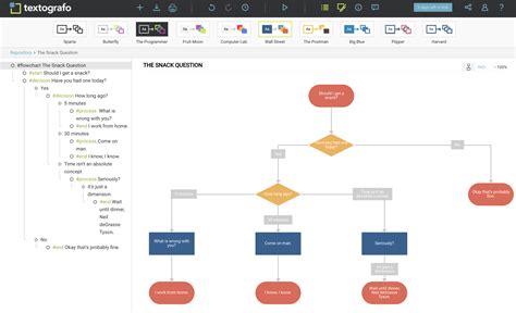 Flow Chart Generator - Macinjk