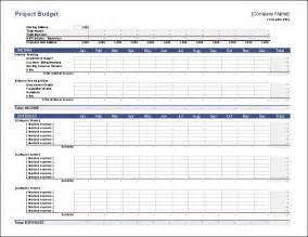 Free Project Budget Templates