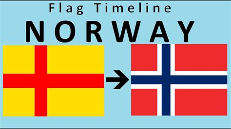 Norway Flag - Norway Flag Norway Flag Norwegian Flag Norway Wallpaper ...