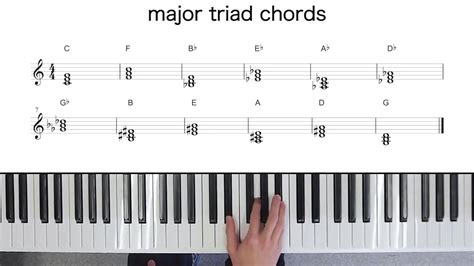 Major Triad Chords Chart