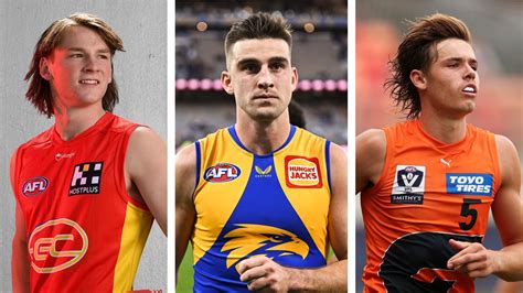 AFL team news, whispers, updates for Round 4, 2023 | AFL news 2023 ...