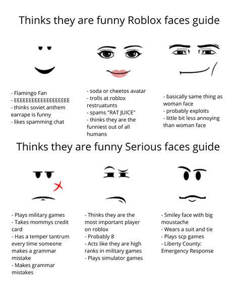 Roblox face guide : r/ROBLOXmemes