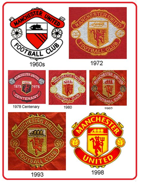 Manchester United Crest Png