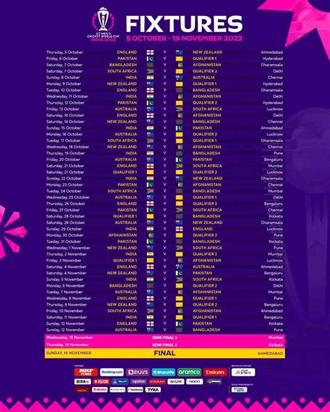 ICC World Cup 2023 Schedule: List of Matches, Venues…