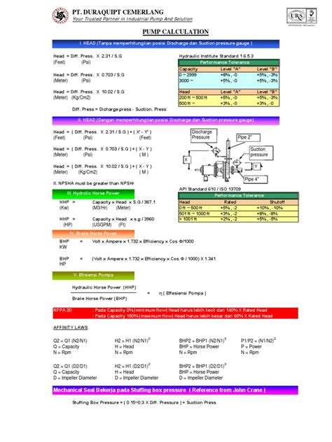 Pump Design Calculations Pdf - Design Talk