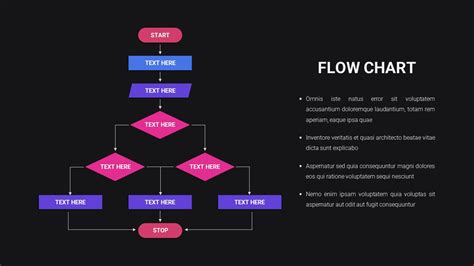 Flowchart Examples With Instructions Tips Templates | The Best Porn Website