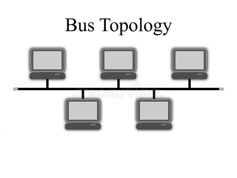 Bus Topology Diagram stock illustration. Image of internet - 29007878