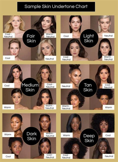 What Color Should I Dye My Hair - Find Your Perfect Match | Skin tone ...