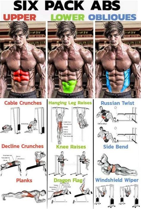 26+ Best ab routine t nation equitment | extremeabsworkout