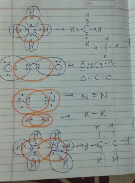 Electron Dot Structure Of CH4