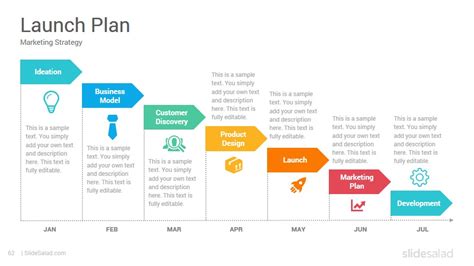 New Product Launch Go To Market Plan & Strategy PowerPoint Templates