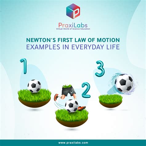 Newton's First Law Of Motion Examples In Everyday Life, 41% OFF