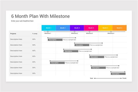 Timeline Milestones PowerPoint Template | Nulivo Market