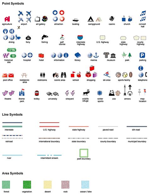 mnurux: topographic map symbols