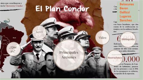 Plan condor by Agustin Sanchez on Prezi