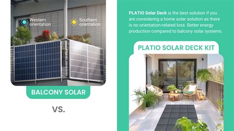 PLATIO Solar - Solar Pavers for Homes, Businesses & Cities.