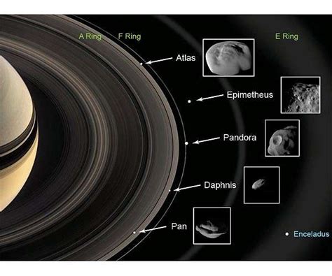 New close-ups of the mini-moons in Saturn's rings