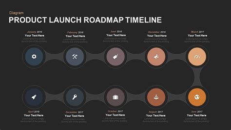 Product Launch Roadmap Timeline Template for PowerPoint and Keynote