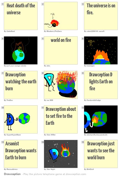 Heat death of the universe - Drawception