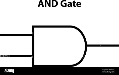 AND Gate. electronic symbol of open switch Illustration of basic ...