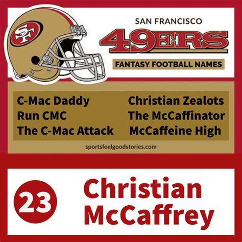 55 Best Christian McCaffrey Fantasy Football Names (2024)