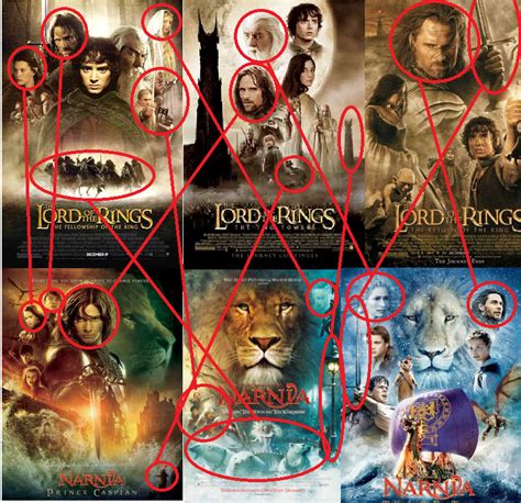 User blog:Lego lord/Middle-Earth vs. Narnia Movies - WikiNarnia - The ...